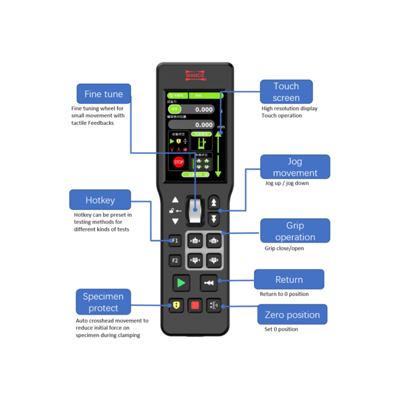 tay điều khiển Máy kéo nén vạn năng ETM-D